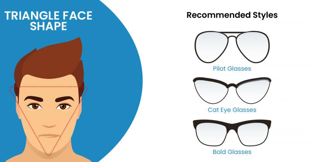 Get The Best Glasses For Triangle Face Shape