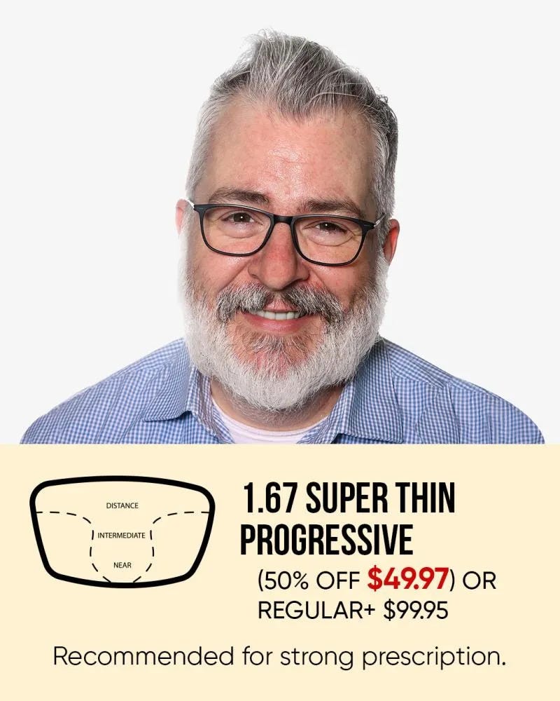 Goggles4u Discount Varifocal Lenses and Eyeglasses