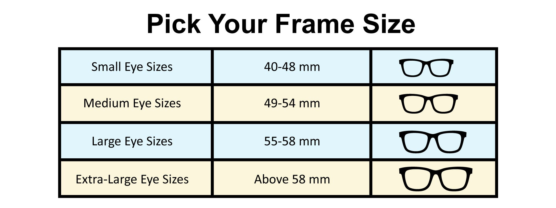 Chart Of Sizes