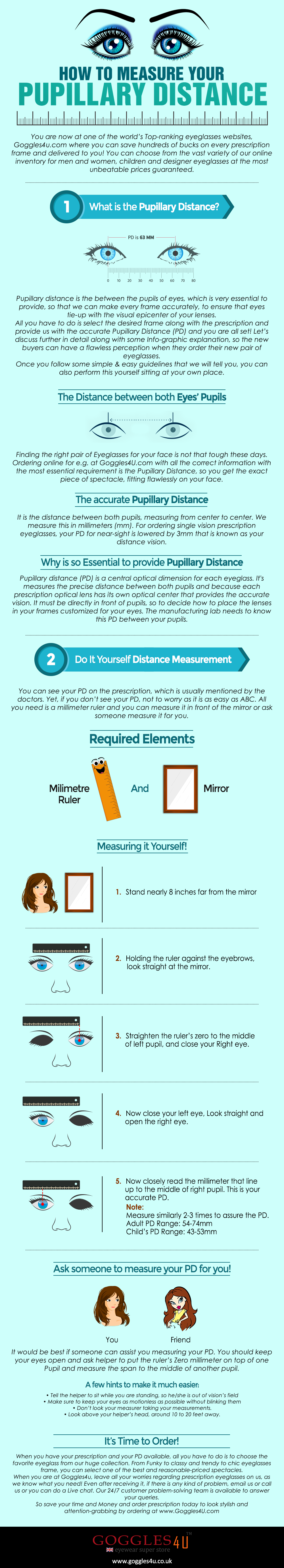 How to Measure your PD Infographic at Goggles4u.co.uk